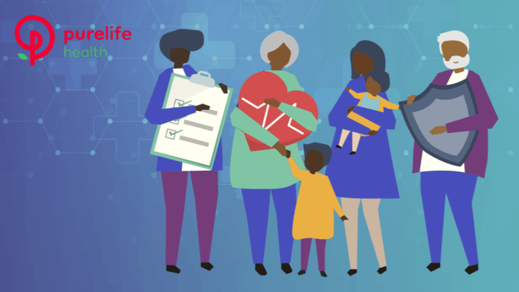 Business Case for Preventive Healthcare